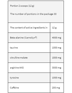 LevroPump | Pre-Workout Intensifier 2