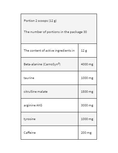 LevroPump | Pre-Workout Intensifier