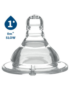 Биберон антиколик широк 1 капка Babyono 1204