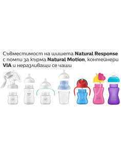 Шише с биберон без протичане 0м+ Philips-Avent Natural Response 3.0, 125мл