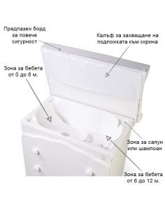 Детски скрин Italbaby SOGNI DORO 3ч. с вана и повивалник Бял/Choco 2
