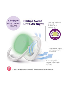 Ортодонтични залъгалки Philips-Avent Ultra Air Night, 2 броя, със стерилизаторна кутия, звезда/ dreams, 6-18 м 2