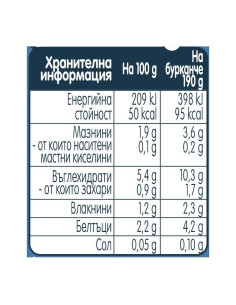 GERBER СУПА Карфиол Заешко 190г 2