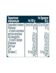 Плодово пюре Nestle Gerber - Круши Уилямс, 80 g 2