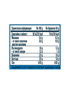 Пюре от броколи Gerber - Моето първо пюре, 80 g 2