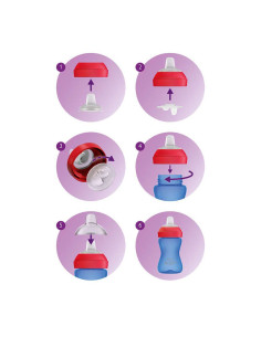 Неразливаща се чаша Philips AVENT с мек накрайник 300 мл. 2