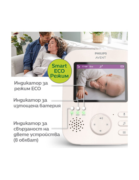 Дигитален видео бебефон Philips-Avent SCD881/26