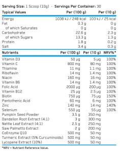 Agewell 40+ Prostate Support 2