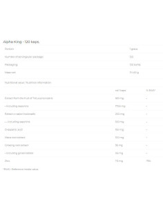 Alpha King | Advanced Testosterone Booster 2