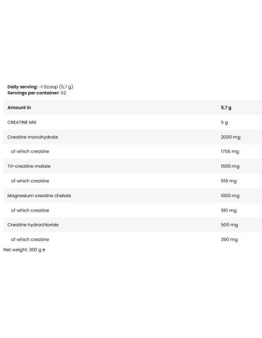 Creatine Mix | 4 Forms of Creatine
