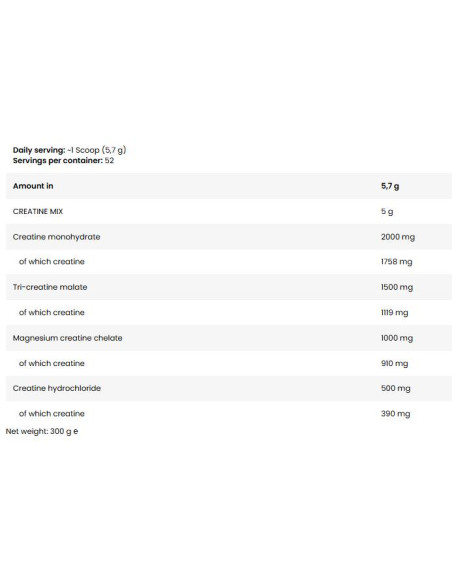 Creatine Mix | 4 Forms of Creatine
