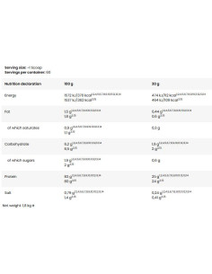 GUARILLA Whey Isolate 2
