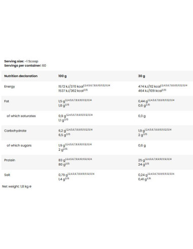 GUARILLA Whey Isolate