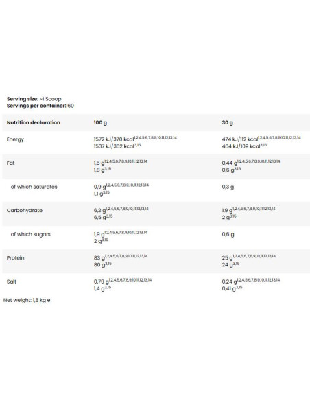 GUARILLA Whey Isolate