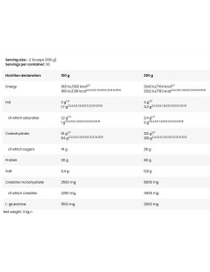 Mass Gain | High Protein Gainer 2