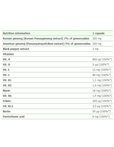 Ginseng Vita Complex