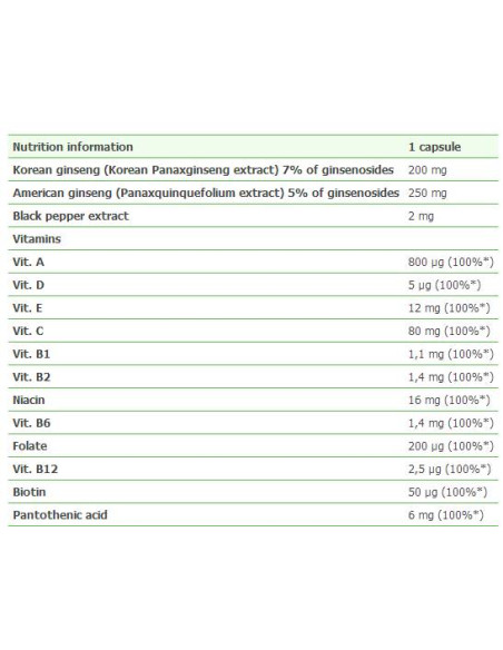 Ginseng Vita Complex