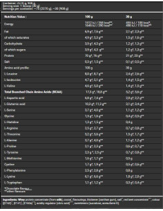 BAD ASS / Whey / Premium Protein - Sample 2