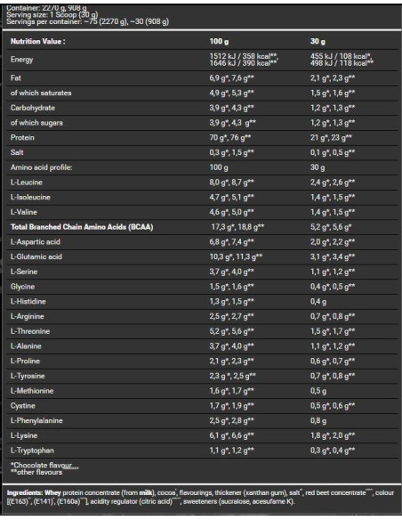 BAD ASS / Whey / Premium Protein - Sample