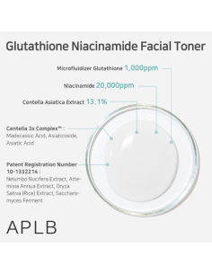 APLB Glutathione Niacinamide Facial Toner 2