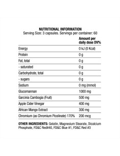 Suppress Appetite Control 2
