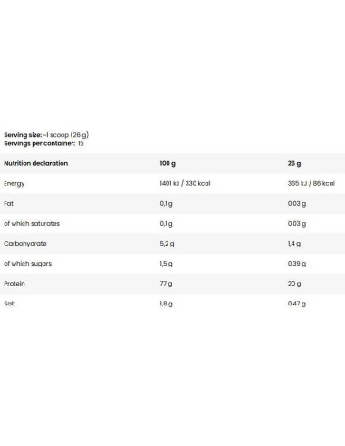 BAD ASS / Clear Whey