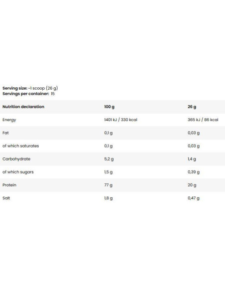 BAD ASS / Clear Whey