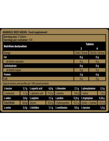 Anabolic Beef Amino