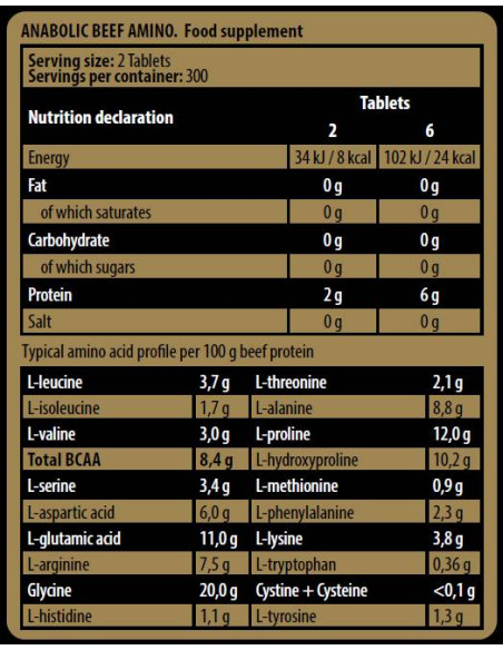 Anabolic Beef Amino