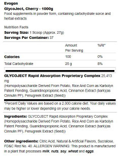 GlycoJect | SuperCarb Matrix 2
