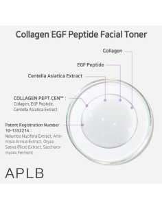 APLB Collagen EGF Peptide Facial Toner 2
