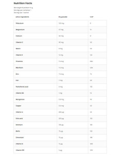 Aqua Kick / Advanced Hydration with Vit-amp,Min 2