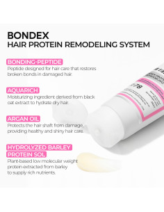 Dr. Melaxin Bondex Protein Bonding Remodeling Clinic 250ml 2
