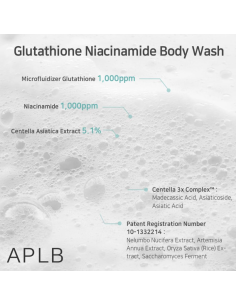 APLB Glutathione Niacinamide Body Wash 2