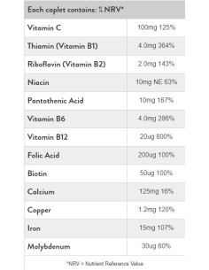 Iron 15 mg | With Vitamins -amp, Minerals 2