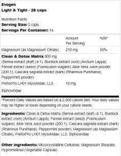 Light -amp, Tight | Digestive Cleanse -amp, Detox 2