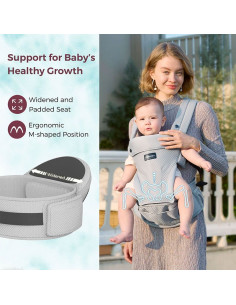 Ергономична раница 2 в 1 Momcozy Move2Fit, 0-36 месеца, Air Mesh Grey 2