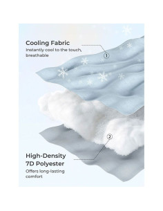 Възглавница за бременни и кърмене Momcozy U-образна, охлаждаща 2