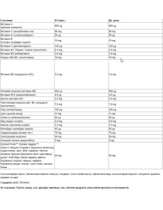 Alive! Hair, Skin and Nails 2