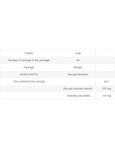Bacopa Monnieri 250 mg 2