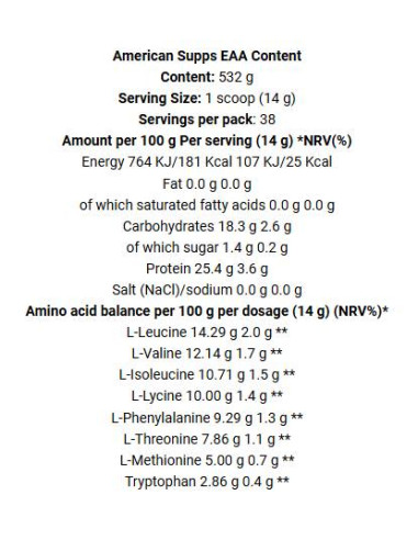 EAA | Essential Amino Acids Powder