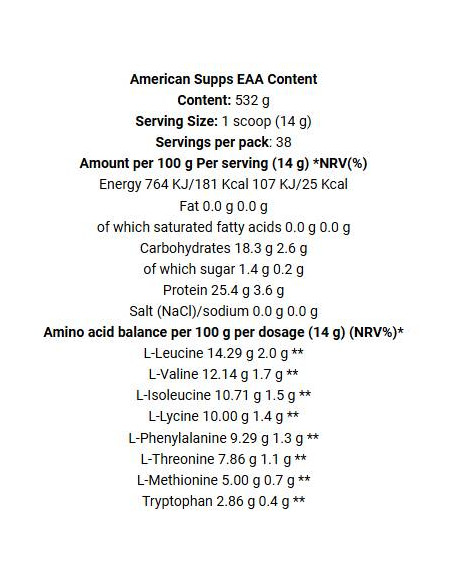 EAA | Essential Amino Acids Powder