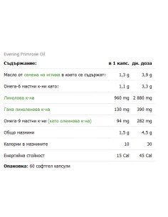 Evening Primrose Oil 1300 mg 2