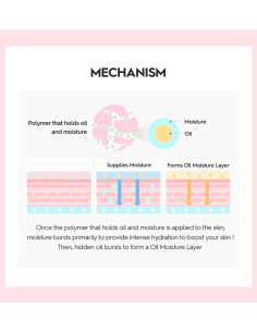 SNP Prep Peptaronic Cream 2