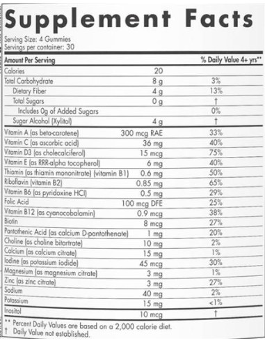 Kids Multi Gummies | Zero Sugar