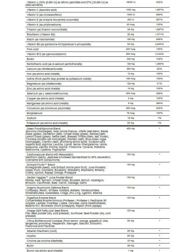 Alive! Multi-Vitamin