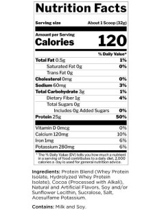 R1 Protein | 100- Whey Isolate -amp, Whey Hydrolysate 2