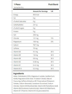 Endurance Sprint Isotonic Energy Gel + Caffeine 2