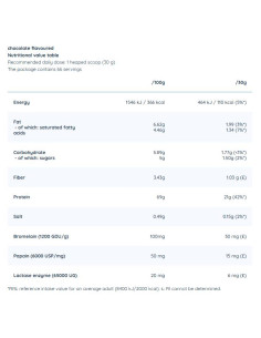 Whey Pro Pure | with N-Zyme System 2
