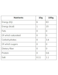 Skinny Food Co Skinny Sauce | Thousand Island 2